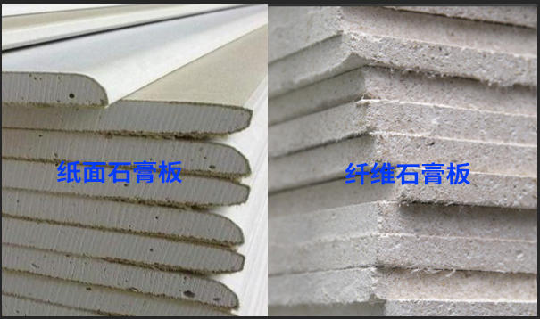 纸面石膏板检测相关1.jpg