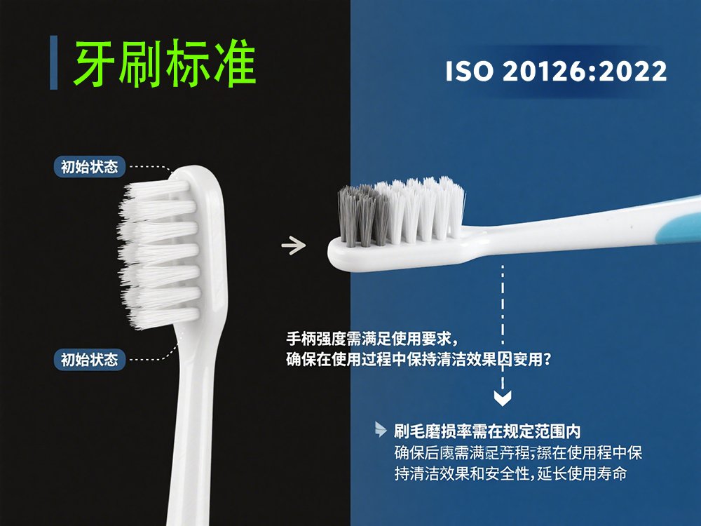 牙科手动牙刷标准